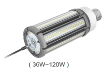 LED SPE-S 360°  150lm/W